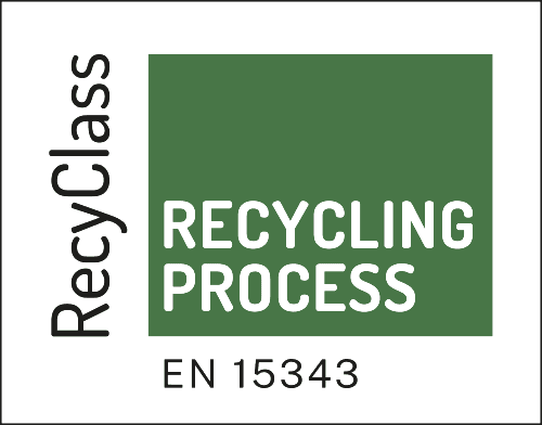 Recycled Class
